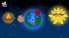 Finger Family _ Planets Finger Family _ Finger Fami