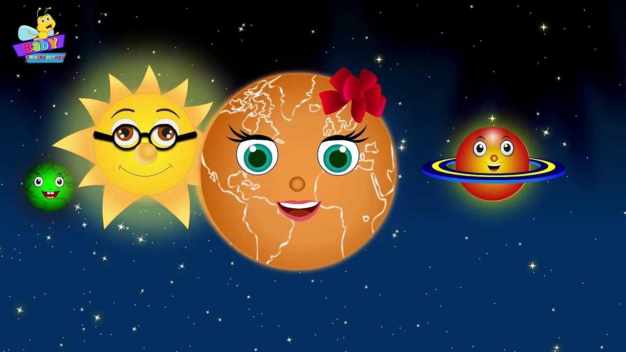 Finger Family _ Planets Finger Family _ Finger Family Nursery Rhymes-c