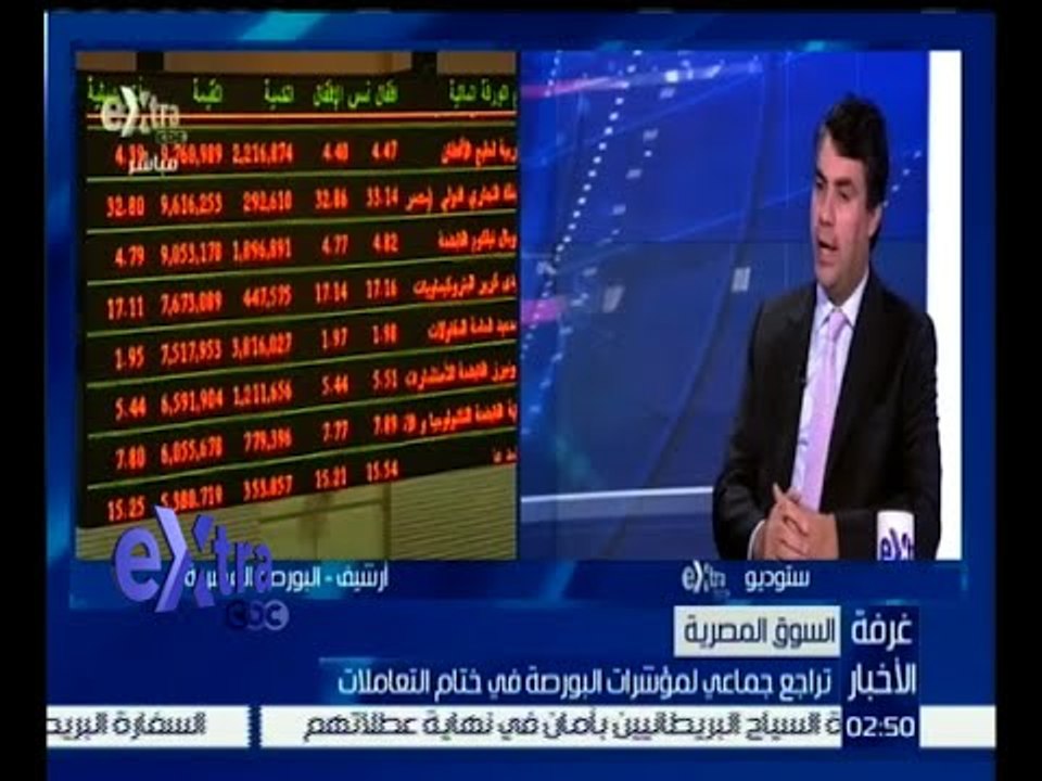 #غرفة_الأخبار | تراجع جماعي لمؤشرات البورصة في ختام التعاملات