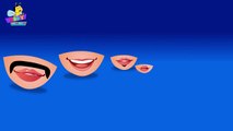 Funny Lips Finger Family _ Funny Finger Family Nursery Rhymes & Songs For Children