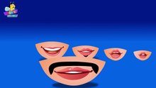 Funny Lips Finger Family _ Funny Finger Family Nursery Rhymes & Songs Fo
