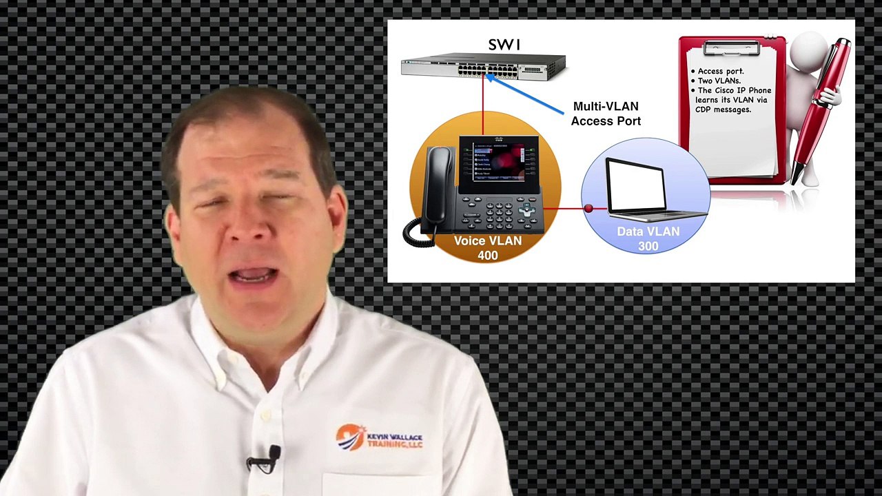 Introduction - CCNP Routing and Switching SWITCH 300-115 Complete Video Course