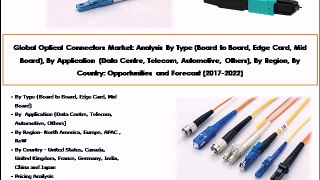 Global Optical Connectors Market: Opportunities and Forecast (2017-2022) - Azoth Analytics