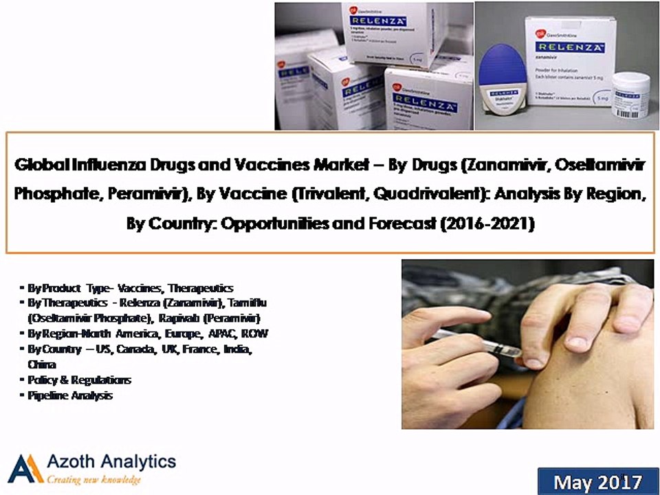 Global Influenza Drugs and Vaccines Market : Opportunities and Forecast (2016-2021) - Azoth Analytics
