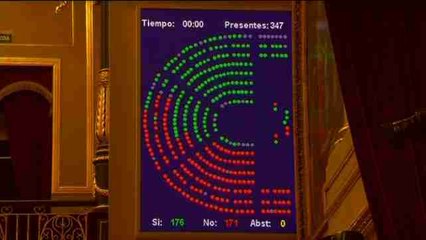 El Congreso aprueba los presupuestos de 2017