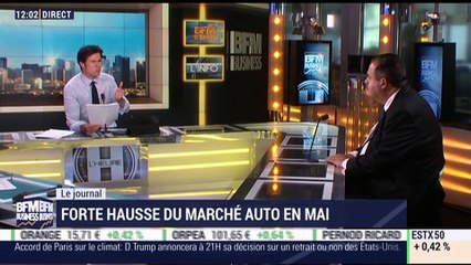 L'essentiel de l'actualité économique du jeudi 1er juin 2017