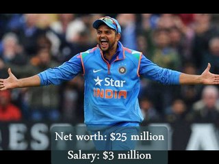Top 10 Richest Cricketers in the World Cricket History - Net Worth, Salary & Sponsors