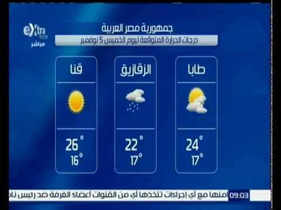 #غرفة_الأخبار | تعرف على درجات الحرارة المتوقعة...