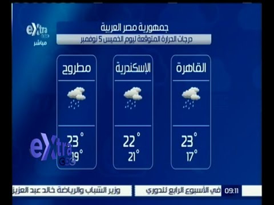 #غرفة_الأخبار | ‎‎درجات الحرارة المتوقعة ليوم ا...