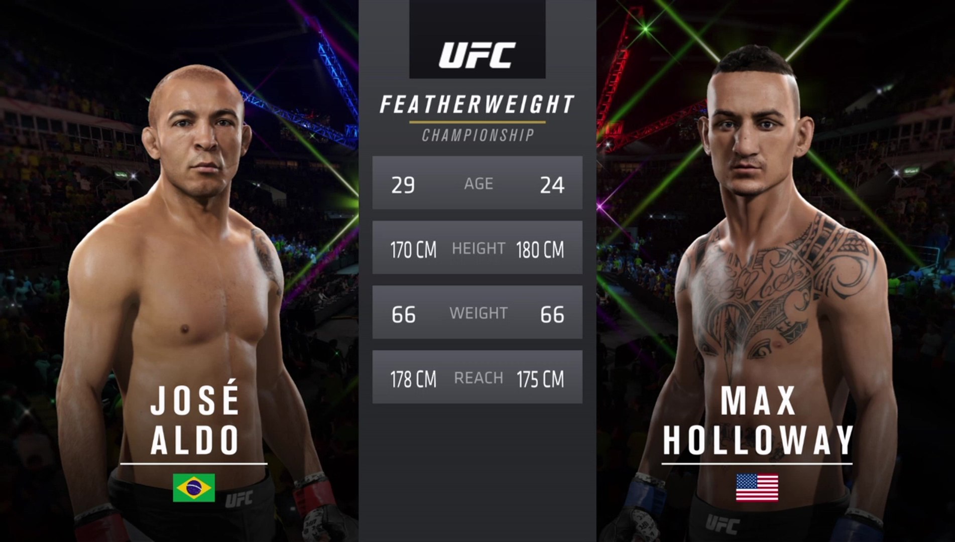 UFC 212: Aldo vs. Holloway - Featherweight Title Unification Match - CPU  Prediction - The Koalition - video Dailymotion