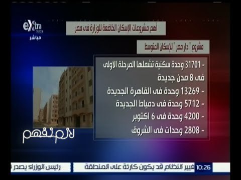 #لازم_نفهم | أهم مشروعات الإسكان الخاضعة للوزارة في مصر