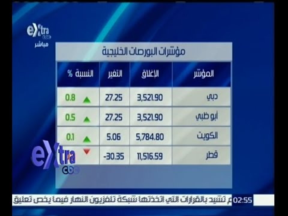 #غرفة_الأخبار | ‎تعرف على مؤشرات البورصات الخليجية