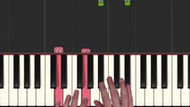 How to play 'VIVI`S THEME' from Final Fantasy IX  (Synthesia) [Piano Video Tu