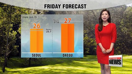 Sunny skies, seasonal average temps