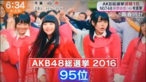 AKB総選挙中間速報 第1位　NGT48荻野由佳 に直撃！　　　　　　　170602