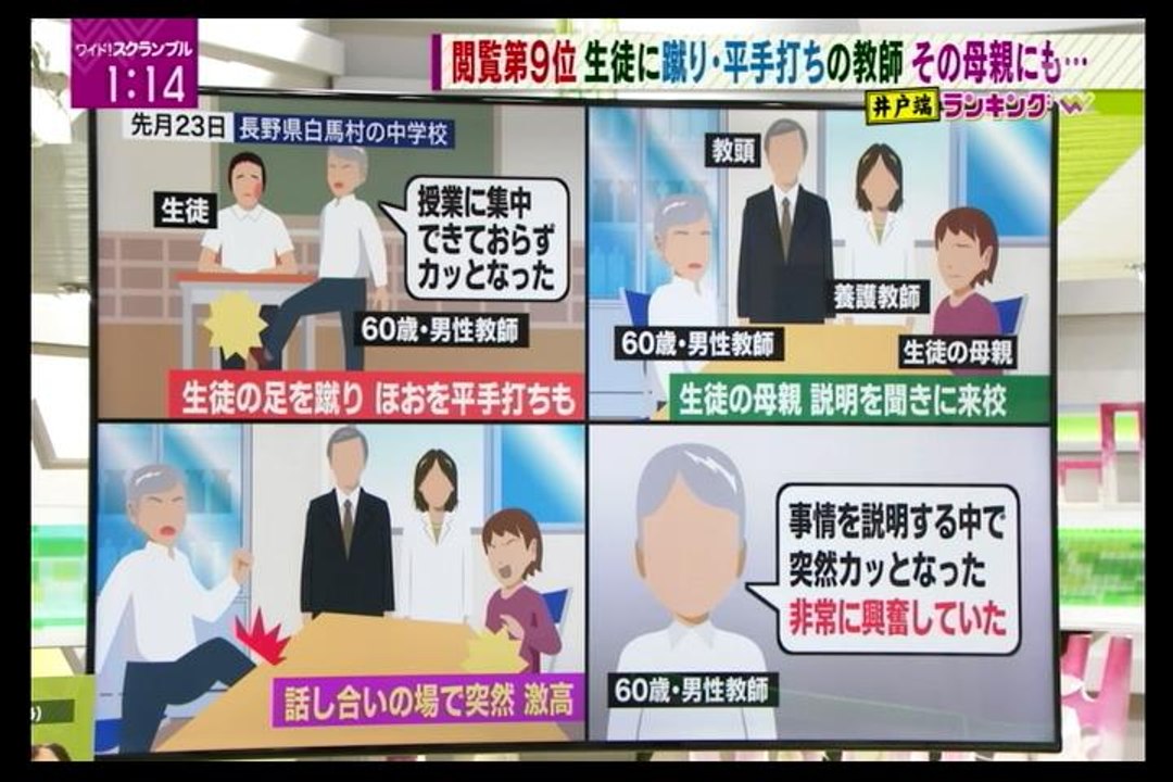 長野 白馬中学校で男性教諭が生徒に体罰を加え母親にも打撲のけがをさせた