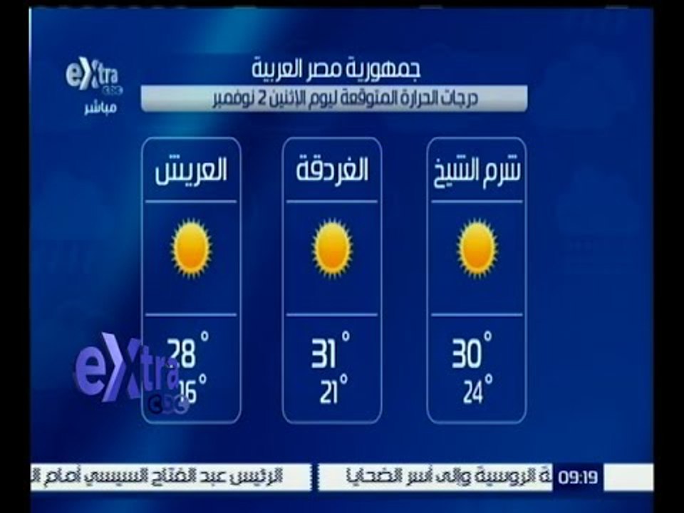 #غرفة_الأخبار | تعرف على درجات الحرارة المتوقعة...