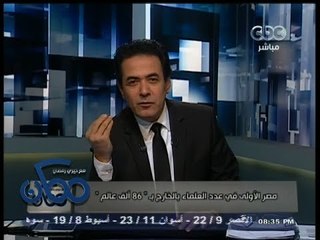 #ممكن |  ثروات مهدرة .. مصر الأولى في عدد العلماء بالخارج بـ " 86 ألف عالم "
