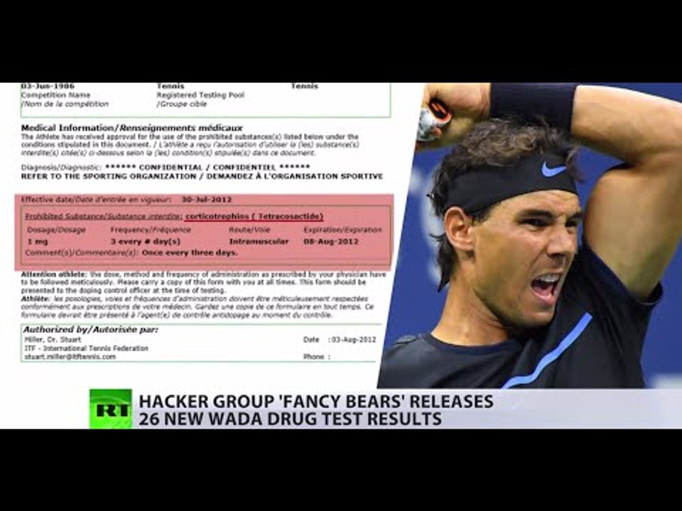 WADA Leak: Rafael Nadal, Mo Farah among sport icons exposed in results list