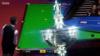 Top 20 Shot "Marco Fu" Of World Snooker Championship 2017