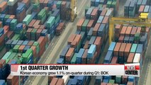 Korean economy grew 1.1% on-quarter during Q1: BOK
