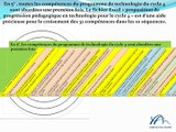 Présentation 3 - Le projet pédagogique en technologie - Séminaire Technologie 2017