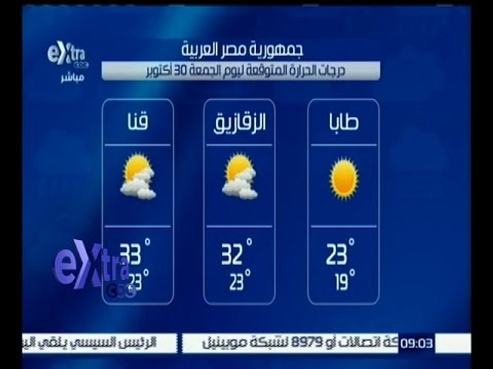 #غرفة_الأخبار | تعرف على درجات الحرارة المتوقعة...