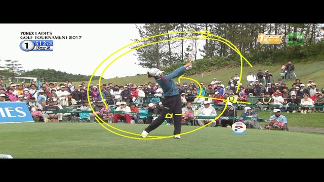 ヨネックスレディス2017 1日目 1番ホール　ダイジェスト　YONEX LADIES　JAPAN LADIES GOLF Tournament 1stRound NO1 Digest