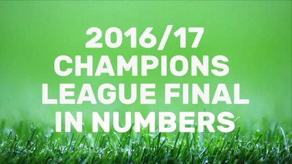 The Champions League final in numbers