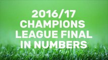 The Champions League final in numbers