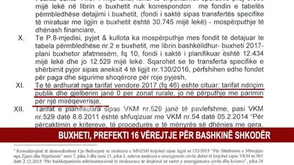 PREFEKTI S’FIRMOS BUXHETIN AFAT-MESËM, VETËM 2017-ën