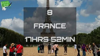 TOP 10 COUNTRIES WITH THE LONGEST FASTING HOURS