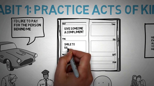 Happiness - The 7 Habits of Happy People and How to be Joyful all the time! - YouTube