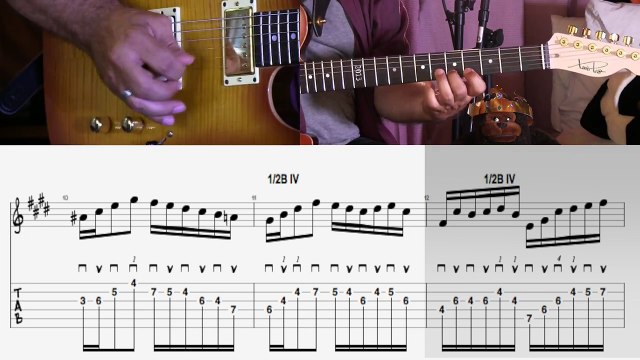 GIGUE (Partita n°3 en mi majeur, BWV 1006) –electric version-