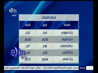 #غرفة_الأخبار | شاهد…أسعار العملات ليوم 20 أكتوبر 2015