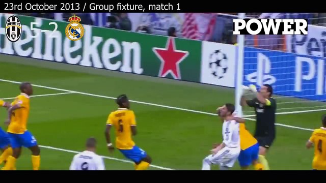 Juventus vs Real Madrid 10-7 ● Tutti i Gol dal 2008 al 2015 in Champions League