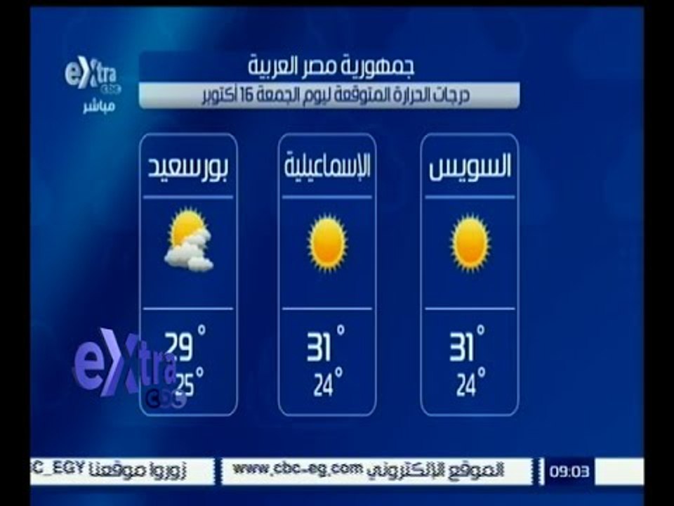 #غرفة_الأخبار | تعرف على درجات الحرارة المتوقعة...