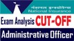 NICL AO 2017 Exam Analysis & Cut off