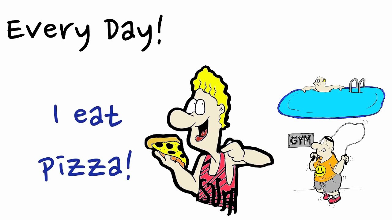 11.Learn Everyday Actions. Set 3. Easy English Conversation Practice. ESL.