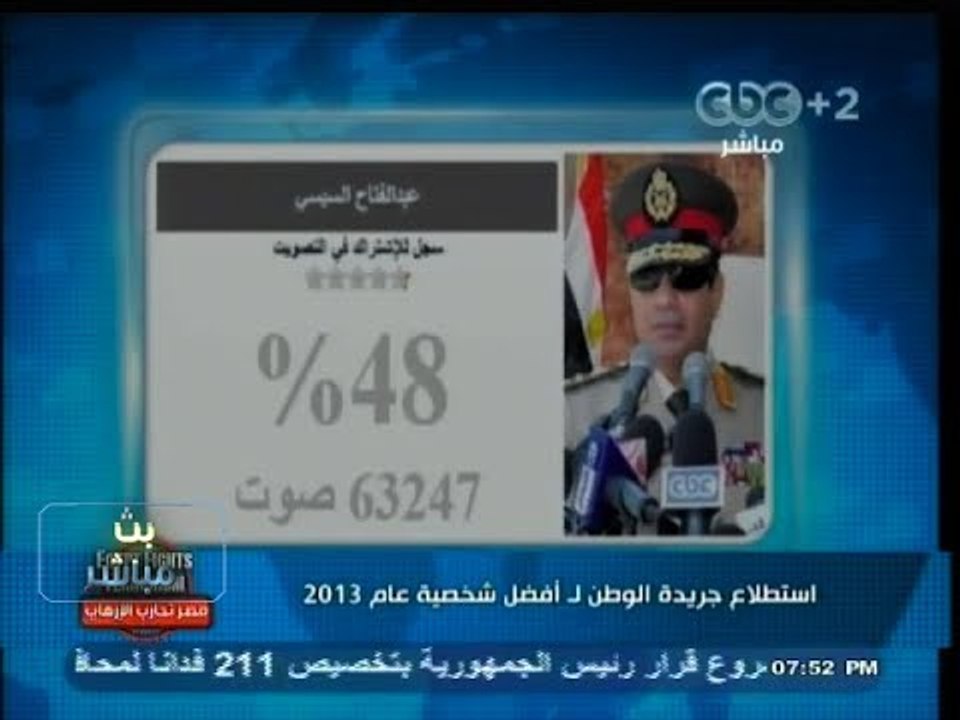 #بث_مباشر | ‎استطلاع الوطن | المركز الأول لشخصية العام #السيسي مناصفةً مع #البرادعي
