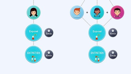 L'oral du brevet des collèges 2017