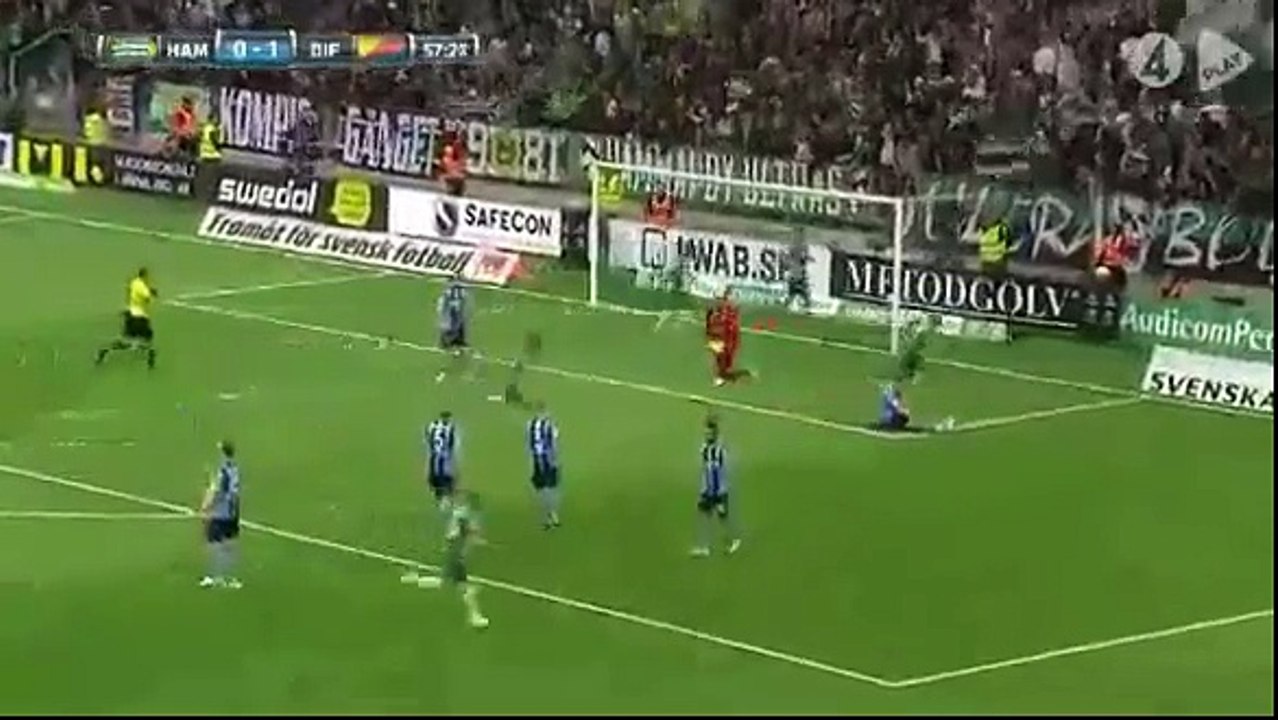 Hammarby 1:1 Djurgardens (4 Jun Swedish Allsvenskan)