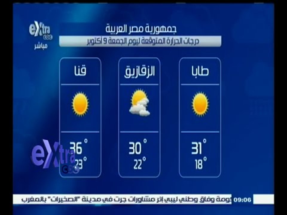 #غرفة_الأخبار | تعرف على درجات الحرارة المتوقعة...
