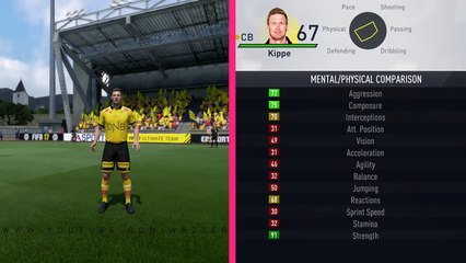 Slowest Players In FIFA 17 Speed Test