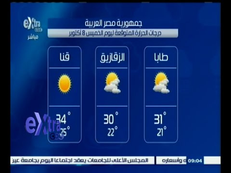 #غرفة_الأخبار | درجات الحرارة المتوقعة اليوم ال...