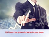 2017 Latest Lime Refractories Market Forecast Report