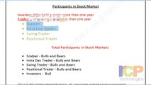 Stock Market Basics in Telugu | Share Market Demo Video