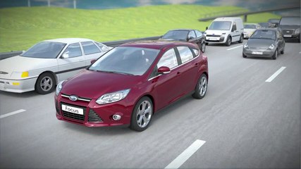 38.Ford Traffic Jam Assist Technology