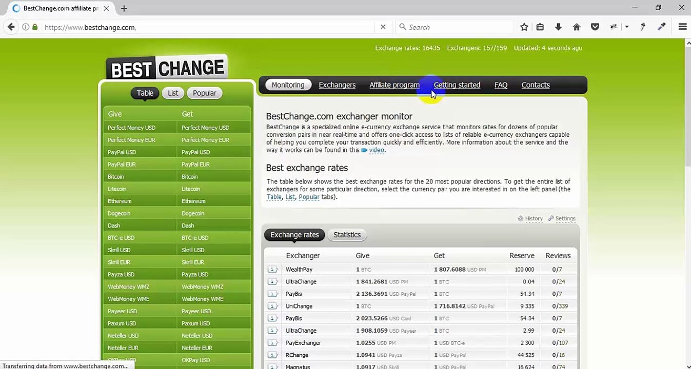 bestchange register