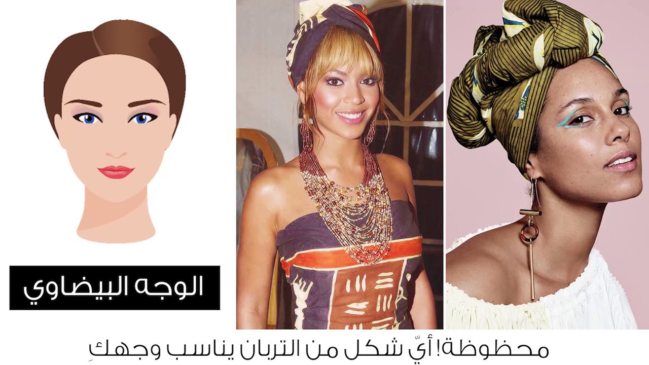 لفّة التربان المناسبة لكلّ شكل وجه